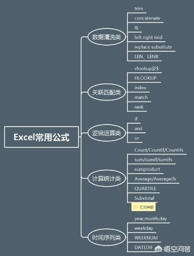 公正的产品分析师视角，Excel版本转换软件对比