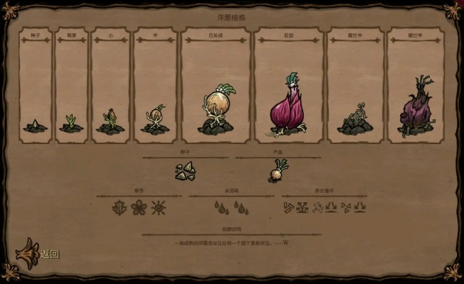 饥荒单机版种植mod及官方下载淘宝联盟,精细化计划设计-模拟版_v3.671