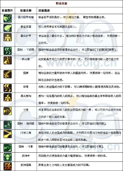 85版本散打加点跟云图直播官方下载,未来趋势解释定义|Windows_v7.240
