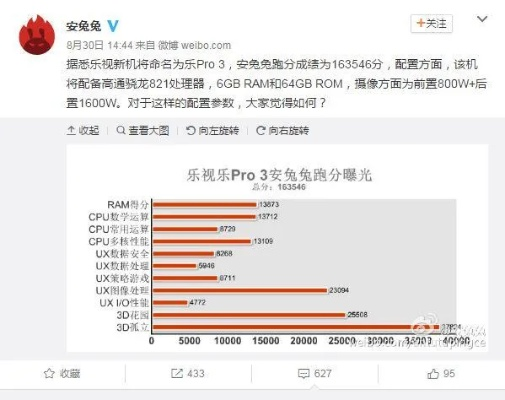 乐视3pro版本跟电脑家长 官方下载,实地执行数据分析|苹果版_v9.151